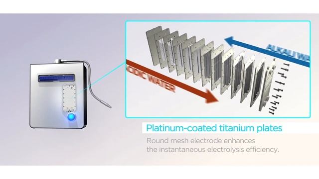 New Tyent NMP-11Water Ionizer смотреть онлайн