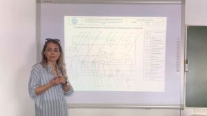 Технологическая схема ЭЛОУ (Электрообессоливающая установка)