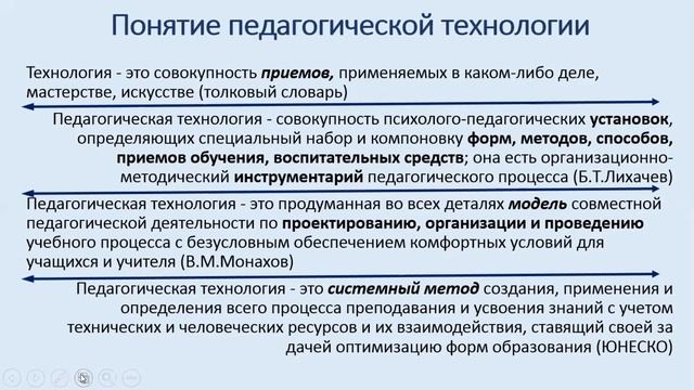 Новые педагогические технологии 2 курс Комлева У.В.  Тема: Понятие педагогической технологии.