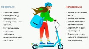 Чем опасен электросамокат
