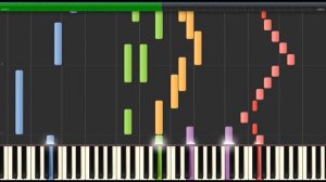 How to play: Devil May Cry 3 - Devils Never Cry Choir