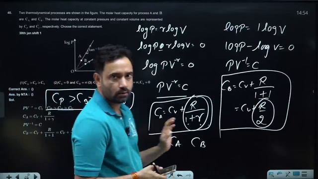 JEE Main 2024 Answer Key: Questions That Must Be Challenge! | Team Competishun