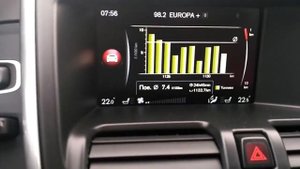 Какой расход топлива Volvo XC60 D4 по трассе?
