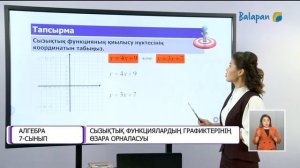 7 сынып Алгебра Сызықтық функциялардың графиктерінің өзара орналасуы 23.11.2020