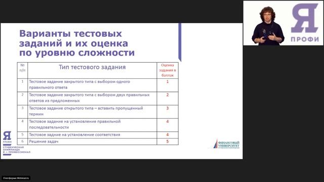 Управление персоналом. Вебинар 1