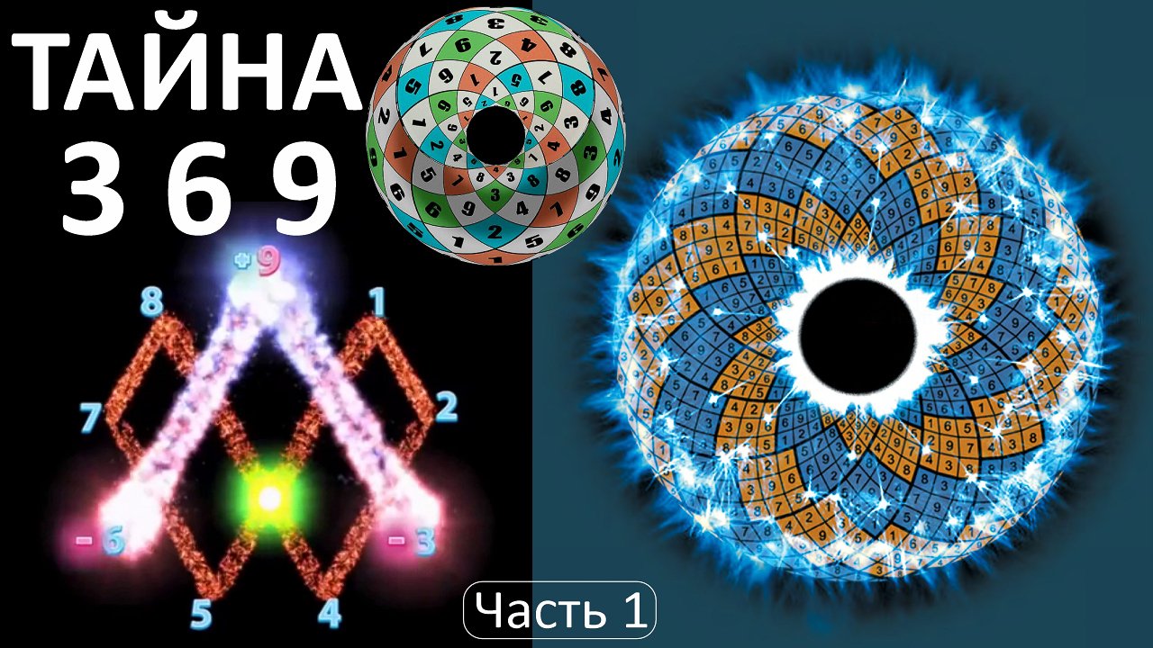 Тайна 3 6 9. Торсионная Математика Сердца. Тесла. Марко Родин. Часть 1.