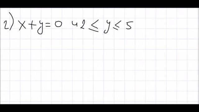 Алгебра 7 класс Дорофеев, Суворова УПР 481 смотреть онлайн