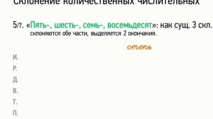 Склонение количественных числительных (6 класс, видеоурок-презентация)