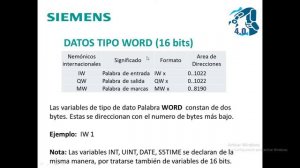 VARIABLES BOOL BYTE WORD DWORD LWORD  CURSO PLC SIMATIC S7 1200 EN TIA PORTAL LECCIÓN 4