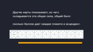 Пустые дома в натальной карте, что означают и как их читать.