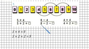 Страница 8 Задание 1 – Математика 1 класс (Моро) Часть 2