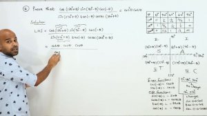 11th | EX. 3.3 | Q.No.4 | TRIGONOMETRY | CHAPTER 3 | STATE BOARD | RAM MATHS