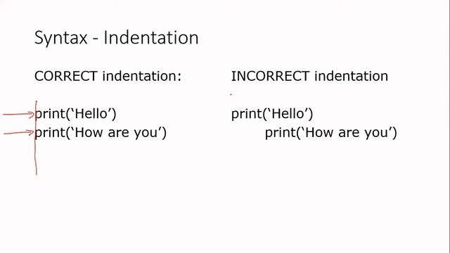 Basics of Syntax & Comments | Python Course for Beginners & Students | Full Python Course Part 2