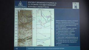 Анатолий Тюрин, доцент кафедры геологии, геодезии и кадастра ОГУ