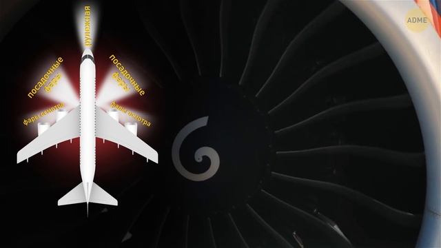 Как пилоты определяют, когда начинать посадку смотреть онлайн