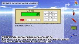 1_Система ГМССБ