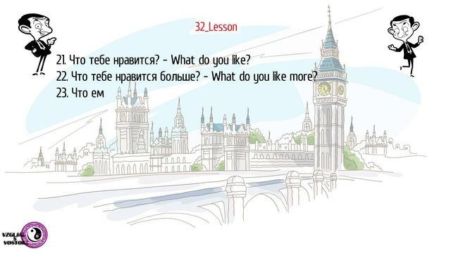 БЕСПЛАТНЫЙ АНГЛИЙСКИЙ ОНЛАЙН | Уроки английского  32 урок ( Lesson - 32 ) английский язык,ielts