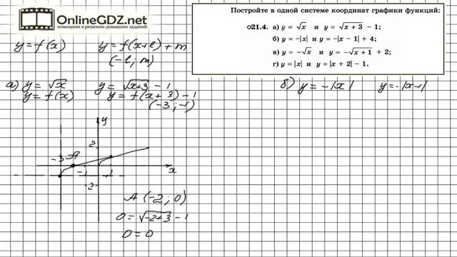 Задание № 21.4 - Алгебра 8 класс (Мордкович) смотреть онлайн