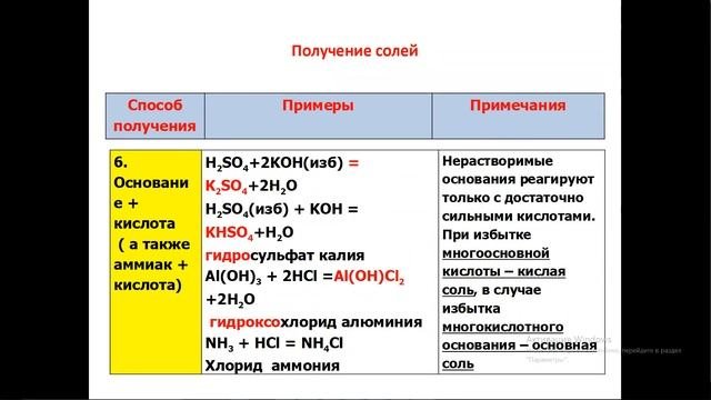 ? Получение солей.