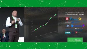 Как бизнес реагирует на тренды_ Выступление Сергея Семенова на Innovation summit 2021г.