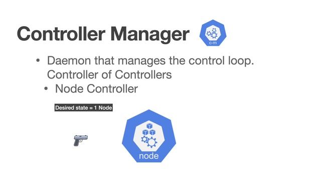 Kubernetes Tutorial - Kubernetes Architecture Explained