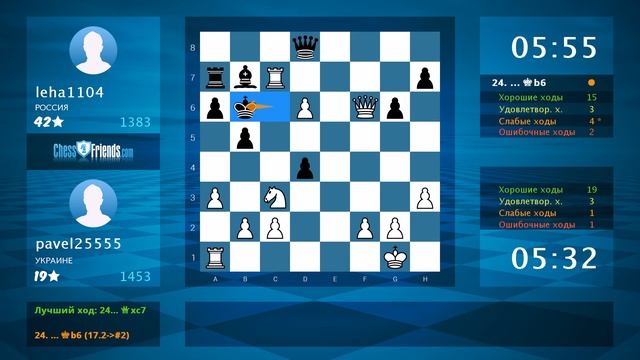 Анализ шахматной партии: pavel25555 - leha1104, 1-0 (по ChessFriends.com) смотреть онлайн