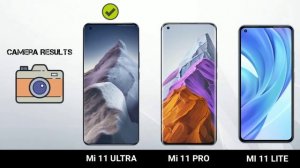 Mi 11 Ultra Vs Mi 11 Pro Vs Mi 11 Lite