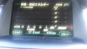 Toyota Prius - на самый большой расход ).