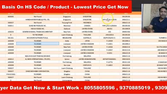 Custom Port Data | Export Buyer Data | International Market Buyer Data | Export Business Buyer Data смотреть онлайн