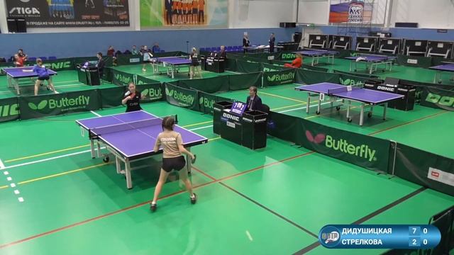 ТОП-16 до 12 лет. 04.02.2023. Финальная часть. Камера 4 смотреть онлайн