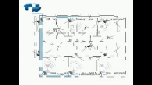 Беспроводная сеть для офиса или дома | SOHO | Wi Fi