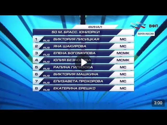 ПРсюию 2022  50 м брасс юниорки  Финал смотреть онлайн