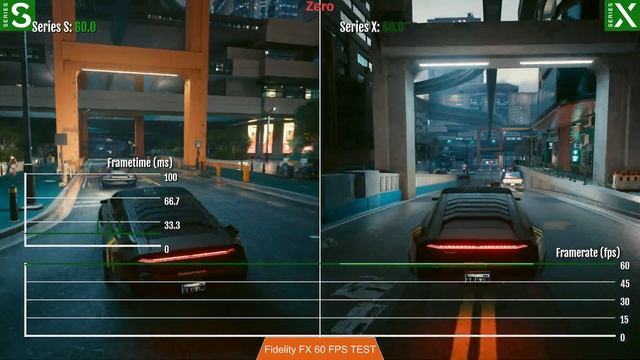 Cyberpunk 2077 | Xbox Series X vs S 1.61 (FSR 2.1) | Graphics Comparison | 60 FPS TEST + Gameplay смотреть онлайн