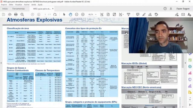 Should process engineers know about electrical area classification to work with plant design? смотреть онлайн