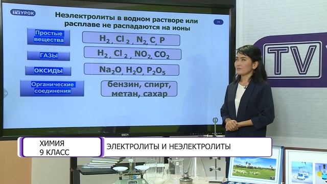 Химия. 9 класс. Электролиты. Неэлектролиты /02.09.2020/ смотреть онлайн