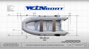 Инструкция.
Принцип складывания моделей WINBOAT; 275RF, 330RF, 360RF, 375RF, 375RFL, 430RF.