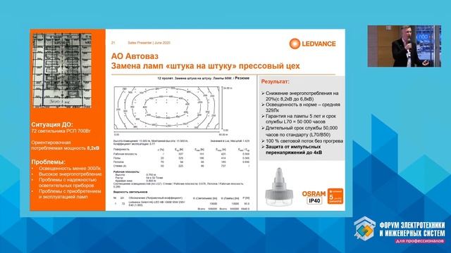 Решение по модернизации системы освещения: замена лампы без изменений прибора и питающей сети смотреть онлайн