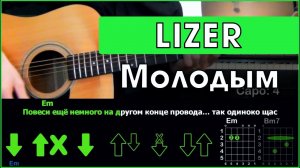 LIZER - Молодым | Разбор песни на гитаре | Табы, аккорды и бой