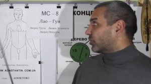 Акроцианоз. Посинение кончика носа, конечностей и т.д. Помощь Точками Акупунктуры.