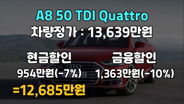 2021년 1월 아우디 Audi 인기차종! 프로모션(할인) 수입차 구매 가이드ㅣA4 656만원, A6 1208만원, A7 788만원, Q5 1200만원 할인, 수입차 프로모션 정