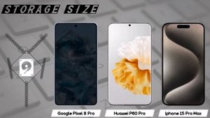 GOOGLE PIXEL 8 PRO VS HUAWEI P60 PRO VS iPHONE 15 PRO MAX