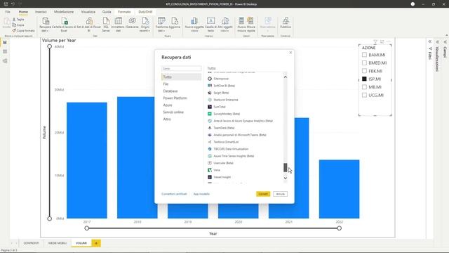 Come usare Python in Power BI. Un esempio per gli investimenti: caricare dati azionari. ITA смотреть онлайн