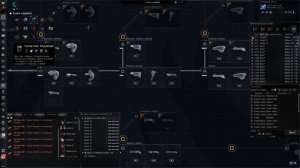 ФАРМ БОЕВЫХ АНОМАЛИЙ (ЗЕЛЕНОК) ГАЙД ДЛЯ НОВИЧКОВ EVE ONLINE 2020