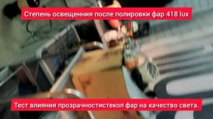 Тест влияния прозрачности стекол фар.