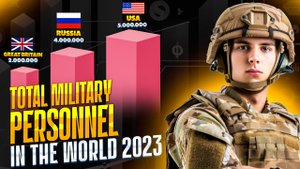 Сравнение армий мира: Где больше всего военнослужащих?