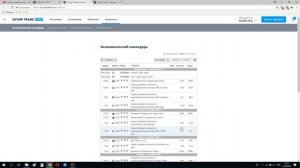 Прямая трансляция OLYMP TRADE Рынок в деталях 31.08.2018