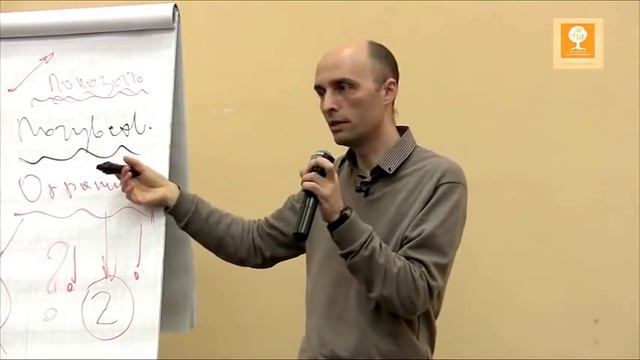 Сунцов О.Д. Как искупить грехи или Коррекция негативной кармы. Москва