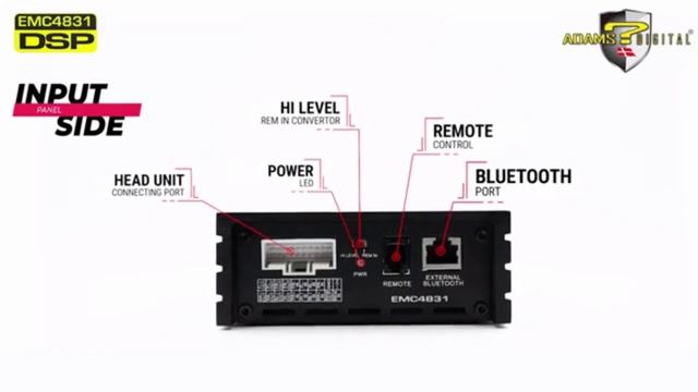 Adams Digital Car DSP Digital Signal Processor - Empire series EMC 4615 / EMC 4831 смотреть онлайн