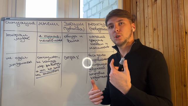 Как понять, что со мной происходит без психолога?