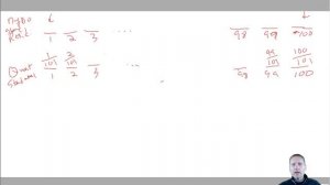 Time series analysis: ARIMA (model building - steps)